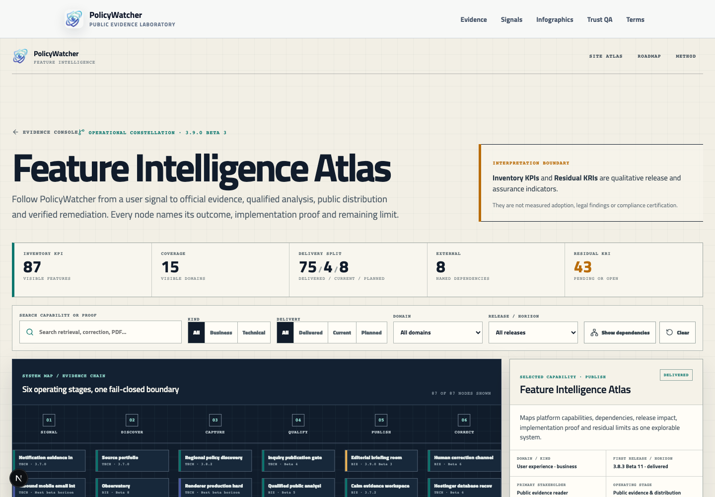 PolicyWatcher Feature Intelligence Atlas interface